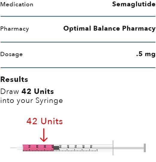 Optimal Balance Pharmacy Semaglutide 0.5mg Injection Instructions