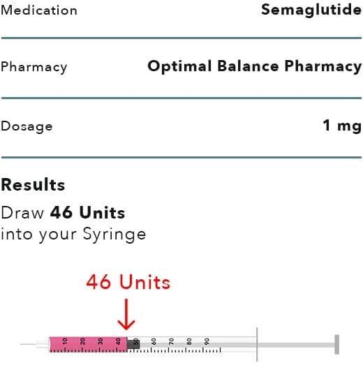 Optimal Balance Pharmacy Semaglutide 1mg Injection Instructions
