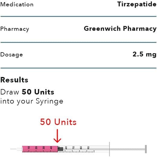 Greenwich Tirzepatide 2.5mg Injection Instructions