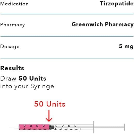 Greenwich Tirzepatide 5mg Injection Instructions